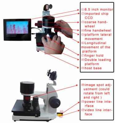 中国 高精度な釘の高い定義ビデオ スクリーンが付いている折る Microcirculation の顕微鏡 8 インチ 販売のため