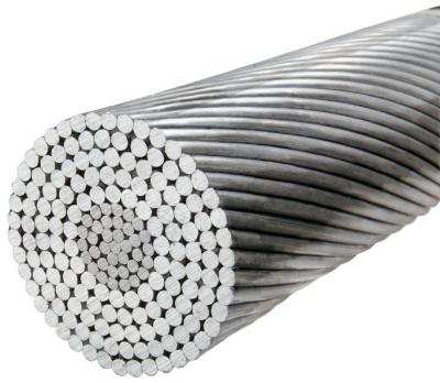 China ACCC Aerial Overhead Conductor / Aluminum Core ACCC - Warsaw Carbon Fiber Composite Conductor for sale