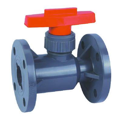 China General Series Q40-U UPVC FRPP PVDF Anti-Corrosion Plastic Ball Valve for sale