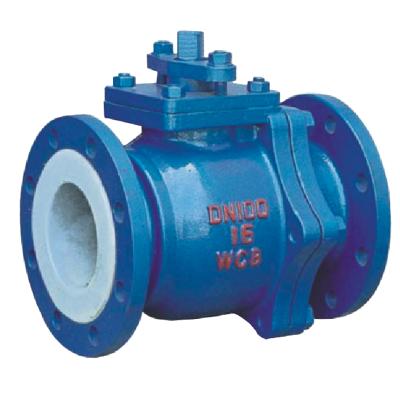 China General Q42P-F4/F46 Carbon Steel , Stainless Steel Flanged Type Series Jacketed Ball Valve F46/F4 for sale