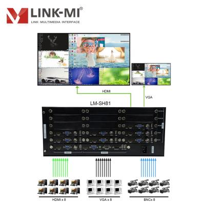 China LINK-MI 8x1 8x1 7x1 6x1 5x1 4x1 3x1 2x1 Multi Viewer 8 HDMI+ 8 VGA+8 CVBS Input Signal Multi Viewer LM-SH81 for sale