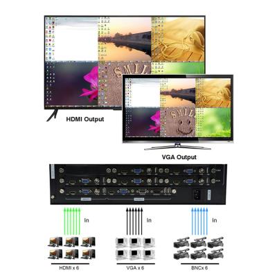 China LINK-MI 6x1 Multiviewer HDMI+VGA+CVBS 1080p HD Video Multiplexers Support PIP Any Size Image Video Multi-Viewer LM-SH61 Anywhere for sale