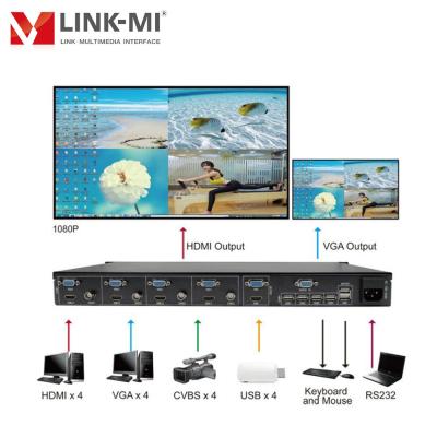 China LINK-MI 4x1 Multiviewer Full HD Video HDMI 4 in 1 1080P Video Synthesizer HDMI+VGA+CVBS Input Video Multiplexer HDCP 1.3 LM-SH41 for sale