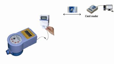 China Contador del agua de cobre amarillo pagado por adelantado tarjeta elegante inteligente de IC, contador del agua casero electrónico en venta