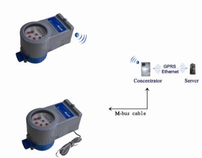 China Digital AMR Multi Jet Water Meter With Wired / Wireless Remote Valve Control for sale