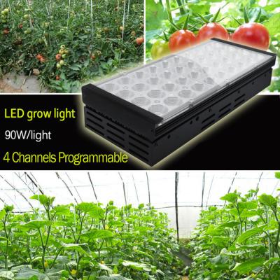 China AC85-265V 90W Full spectrum LED Grow light for Flower plant Hydroponics Green Growth Lighting for sale