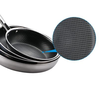 China Sustainable Superior Quality Stainless Steel Honeycomb Coating Non Stick Frying Pan Set Frying Pan With Lid for sale