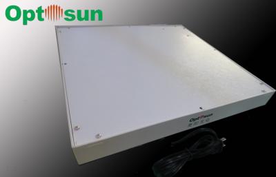 China el panel de 28W SMD5050 LED crece la luz en venta