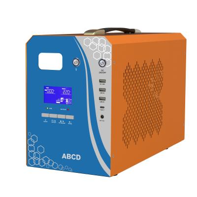 China Backup 2000w Camping Power Supply Station Solar Outdoor With Quick Charge Support zu verkaufen