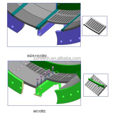 China ZX Company Rubber trommel scherm van de ontlading uiteinden van AG molens, SAG molens en kogelmolens voor de indeling van materiaal Te koop