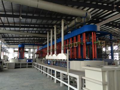 China Copper Plating Production Line  Passivation Production Line for sale