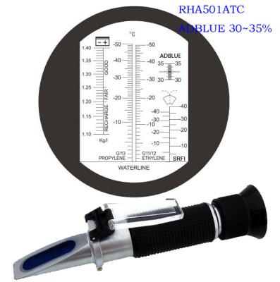 China Refractómetro de ADblue de la concentración de la urea en venta