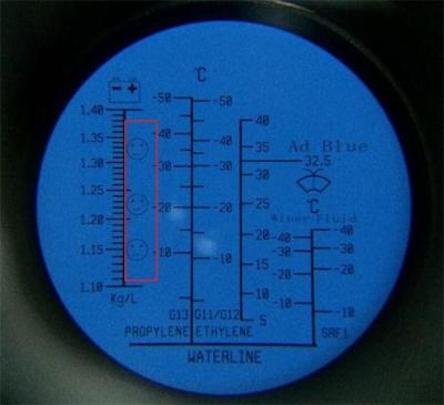 China Refractómetro del probador de Adblue AUS32 de la urea en venta