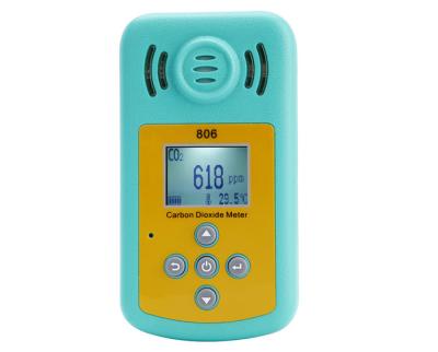 China Mini analizador de gas portátil de la alarma de la Display&Sound-luz del LCD del detector de la concentración del CO2 del dióxido de carbono KXL-806 en venta