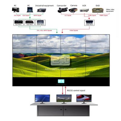 China Bezel Indoor 55inch Less Lcd 1920 X 1080 TV Wall Background Video Wall for sale