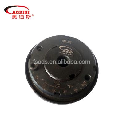 China SC Type Overload Clutch Ball Detent Torque Limiter Factory Coupling for sale