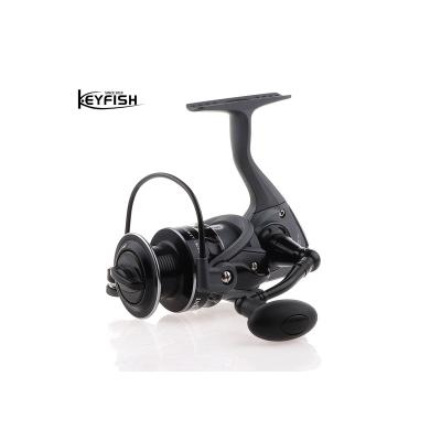 China Attractive Price LEFT HAND New Type Fishing Power Top Quality Sea Spinning Rods Fishing Reel Handle for sale