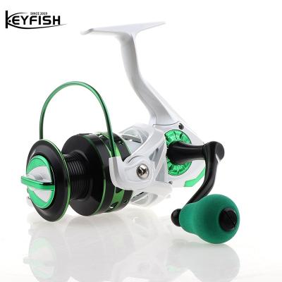 China 2021 New Type New Model LEFT HAND Sell Fishing Well Reels New Model Japanese Spinning Reel Fishing Reel for sale