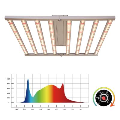 China Seed Seed Growing Full Spectrum IR Samsung lm301b Dimmable UV Indoor Hydroponic Plant Led Growing Light Bar for sale