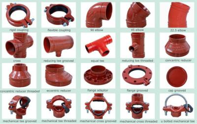 China Ductile Iron Groove Pipe Fitting & joint coupling fittings for sale