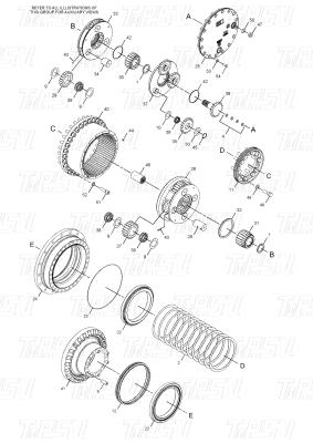 China 353-0562 296-6246 453-7461 470-8769 501-7238 507-9339 507-9342 518-3389 E336D Excavator Travel Drive Catalog for sale