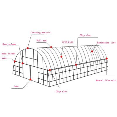 China Cheapest Hot Sale Plastic Sheet Agricultural / Commercial / Industrial Greenhouse Fruits Vegetable Flowers for sale