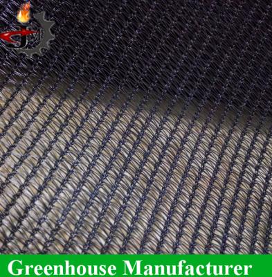 China High Quality Corrosion Resistance Greenhouse Shade Cloth /shade Netting / Weaving Net for sale