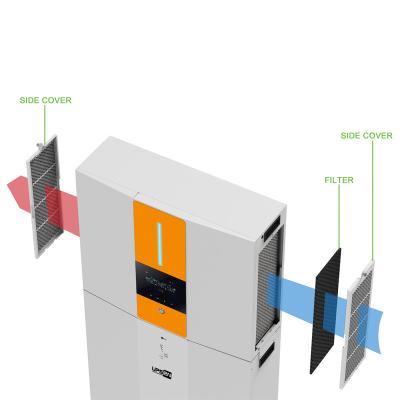 China Home Generator Manufacturer Solar Photovoltaic System 5KW Customized Portable Power For Home Use for sale