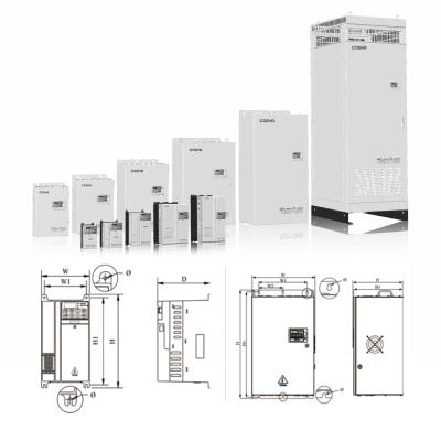 中国 0.4kW-500kW ベクトル周波数インバーター制御 1Hz 150% スタートトルク 1000m 標高操作 販売のため