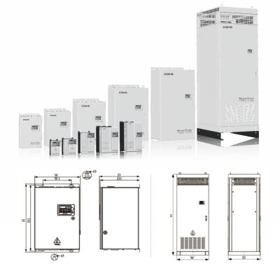 中国 500kWのベクトル周波数インバーター 0Hz~300Hzの出力周波数を持つ高空室内操作用 販売のため