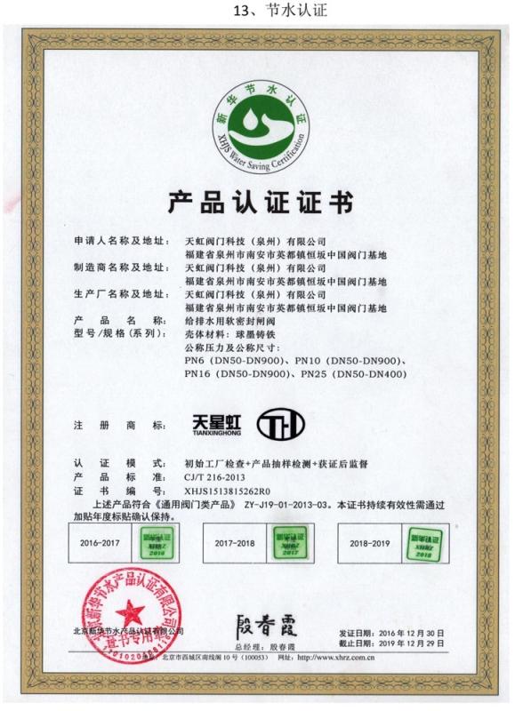 Oeko-Tex Made In Green - Xiyu Valve Manufacturing (xiamen) Co., Ltd.