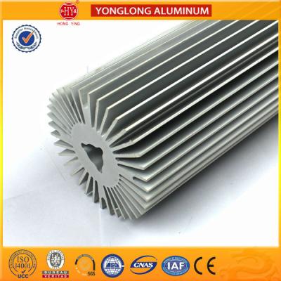 China Aluminum Heatsink Aluminum Heatsink Hose Heatsink Hose Thermal Bands Manufacturer for sale