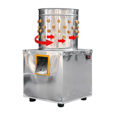 China Automatic Poultry Plucker Flip Feather Removal Machine 360 ​​Degree Chicken for sale