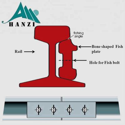 China Railway rail rail fish plate, joint bar for steel rails for sale