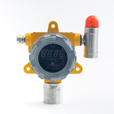 China OEM K800 vaste gasdetector voor industriële productieveiligheid in gesloten ruimtes Te koop