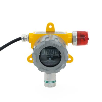 China K800 Vaste gasdetector Exd iict6 Explosiebestendige voor gevaarlijke omgevingen Te koop