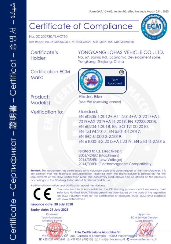 CE - Yongkang Lohas Vehicle Co., Ltd.