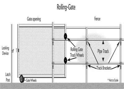 China Export wire mesh fence fast delivery time chain link mesh PVC coated chain link fence for sale