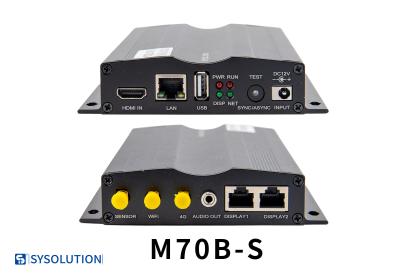 Cina Sysolution Sync & Async Control Box M70B-S 2 uscite Ethernet 1,3 milioni di pixel in vendita