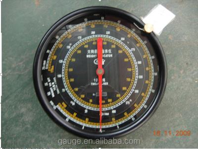 China JZ250 Deadline Anchor and Weight Indicator 240 kLB kN/54. for sale