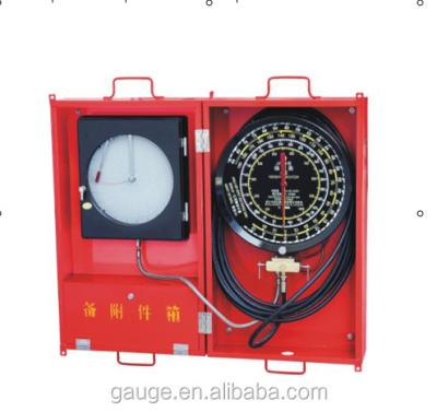 China API Weight Indicator Gauge Fittings parts, well drilling or installation weight display instrument for sale