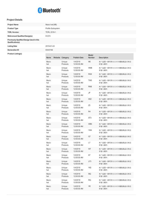 BQB - Shenzhen Calion Power Co., Limited