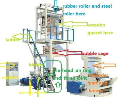 中国 HDPE LDPE の LLDPE によって吹かれるフィルム作成機械 販売のため