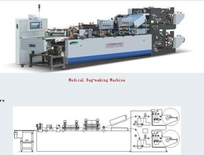 China Hochgeschwindigkeitsplastiktasche, die Maschine kontrolliert durch Computer herstellt zu verkaufen