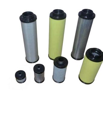 China Hotels filter cartridge element kit for Orion ELS 75 EMS75 EDS75 EKS75 for sale