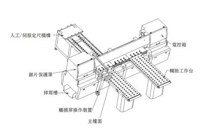 China Cutting Width 2600MM Cnc Aluminum Plate Saws 3950Rpm Semi Automated for sale