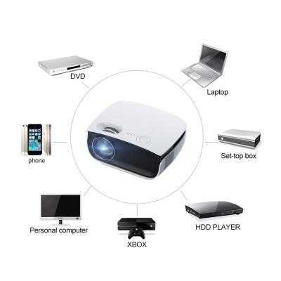 China Hot Selling Short Throw 2000 Full Lumens Hd Projector Night Party Mini Portable Projector For Home Theaters for sale