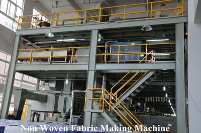 China PP Spunbond Non Woven Fabric Making Machine for sale