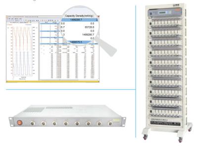 Chine Chaîne Cycler de double de l'appareil de contrôle CT-4008-5V10mA-164 de batterie de cellules de pièce de monnaie de Neware à vendre