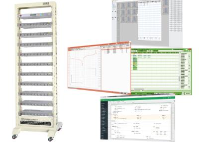 Chine Système d'essai ultra élevé de chaîne de double de Precison d'appareil de contrôle de batterie de cellules de pièce de monnaie de Neware 5V 10mA à vendre